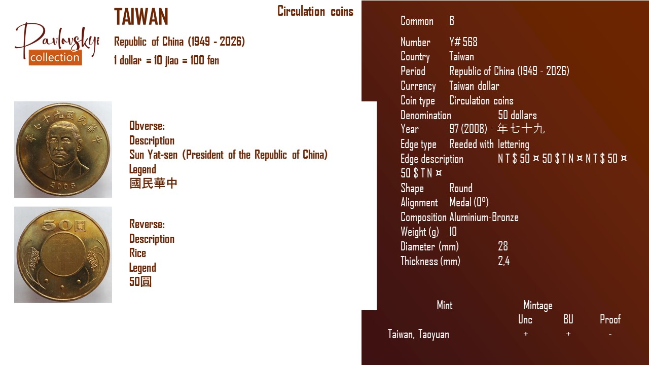 Детальніше про статтю Taiwan 50 dollars 97 (2008) – 年七十九