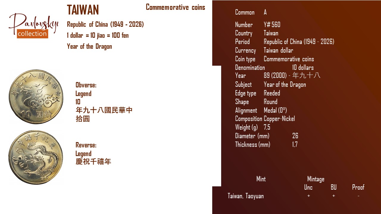 Детальніше про статтю Taiwan 10 dollars 89 (2000) – 年九十八