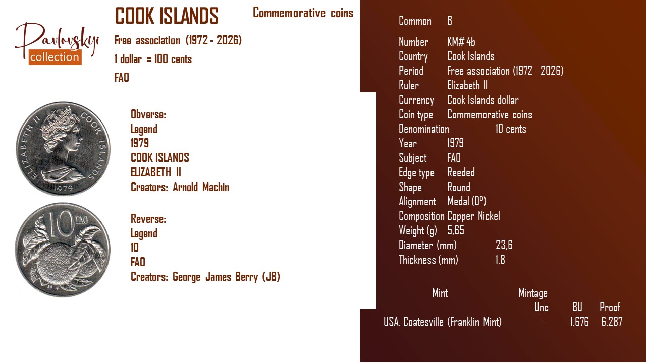 Детальніше про статтю Cook Islands 10 cents 1979