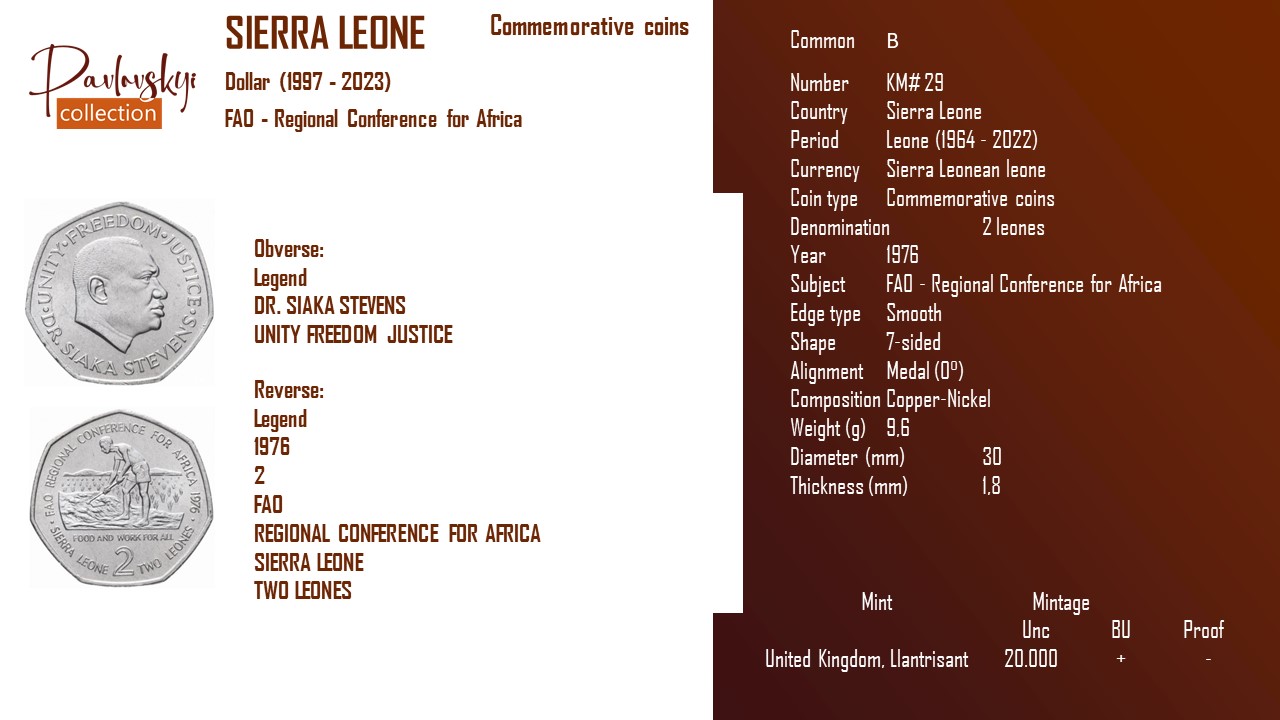 Детальніше про статтю Sierra Leone 2 leones 1976