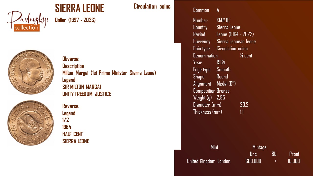 Детальніше про статтю Sierra Leone ½ cent 1964