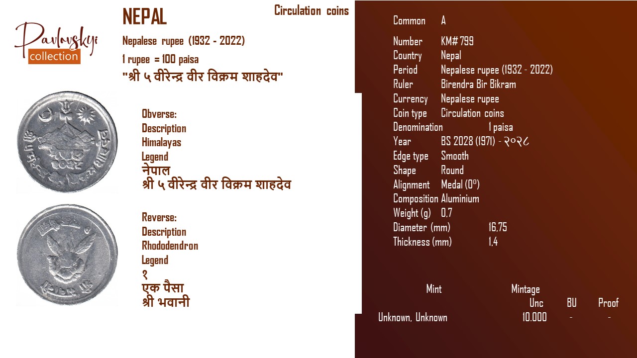 Детальніше про статтю Nepal 1 paisa BS 2028 (1971) – २०२८