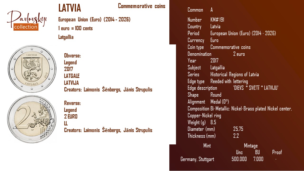 Детальніше про статтю Latvia 2 euro 2017