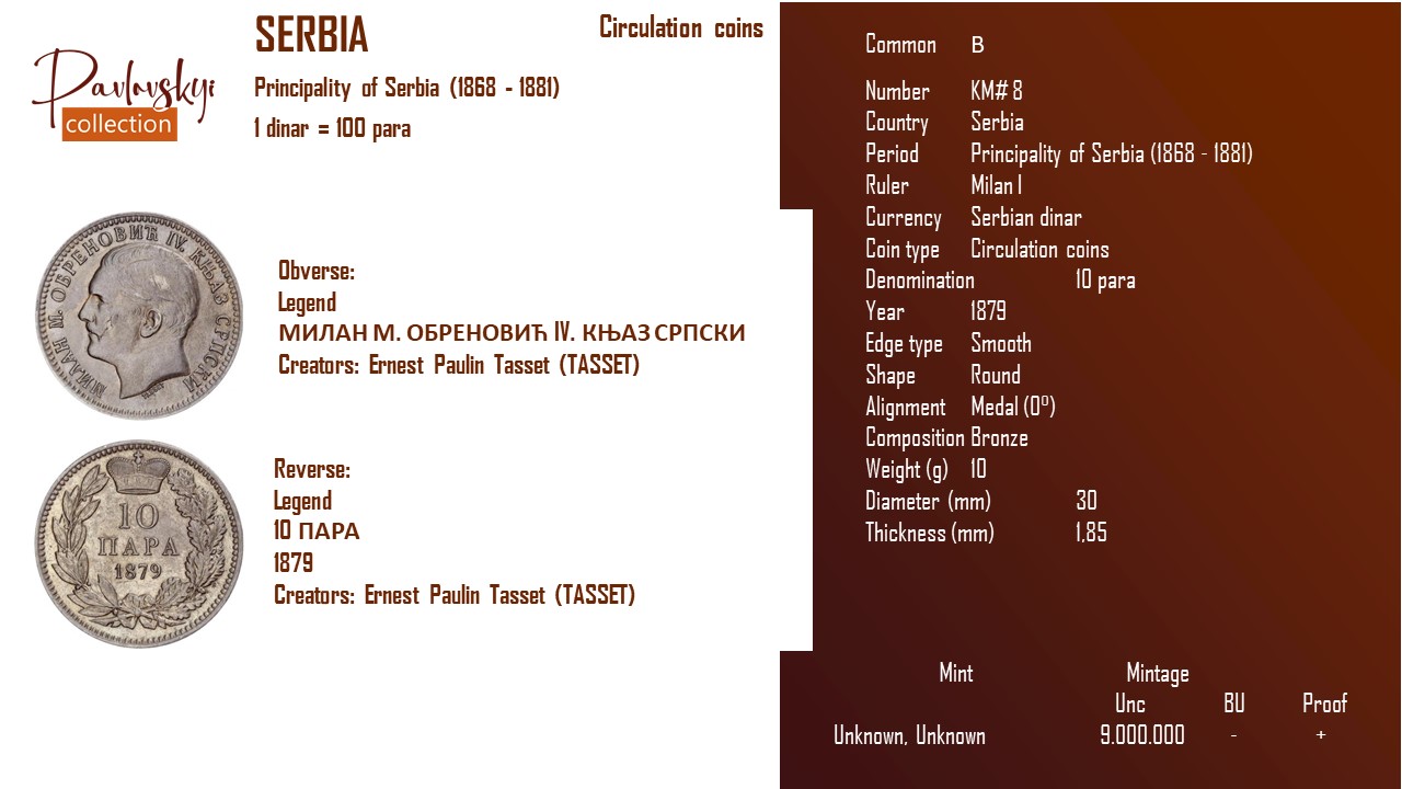 Детальніше про статтю Serbia 10 para 1879