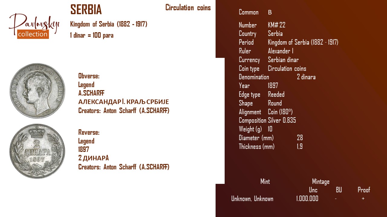 Детальніше про статтю Serbia 2 dinara 1897