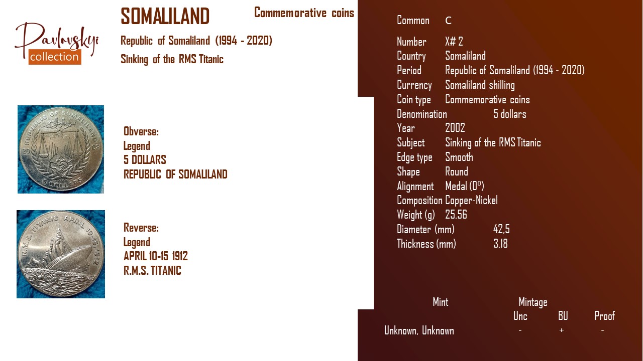 Ви зараз переглядаєте Somaliland 5 dollars 2002