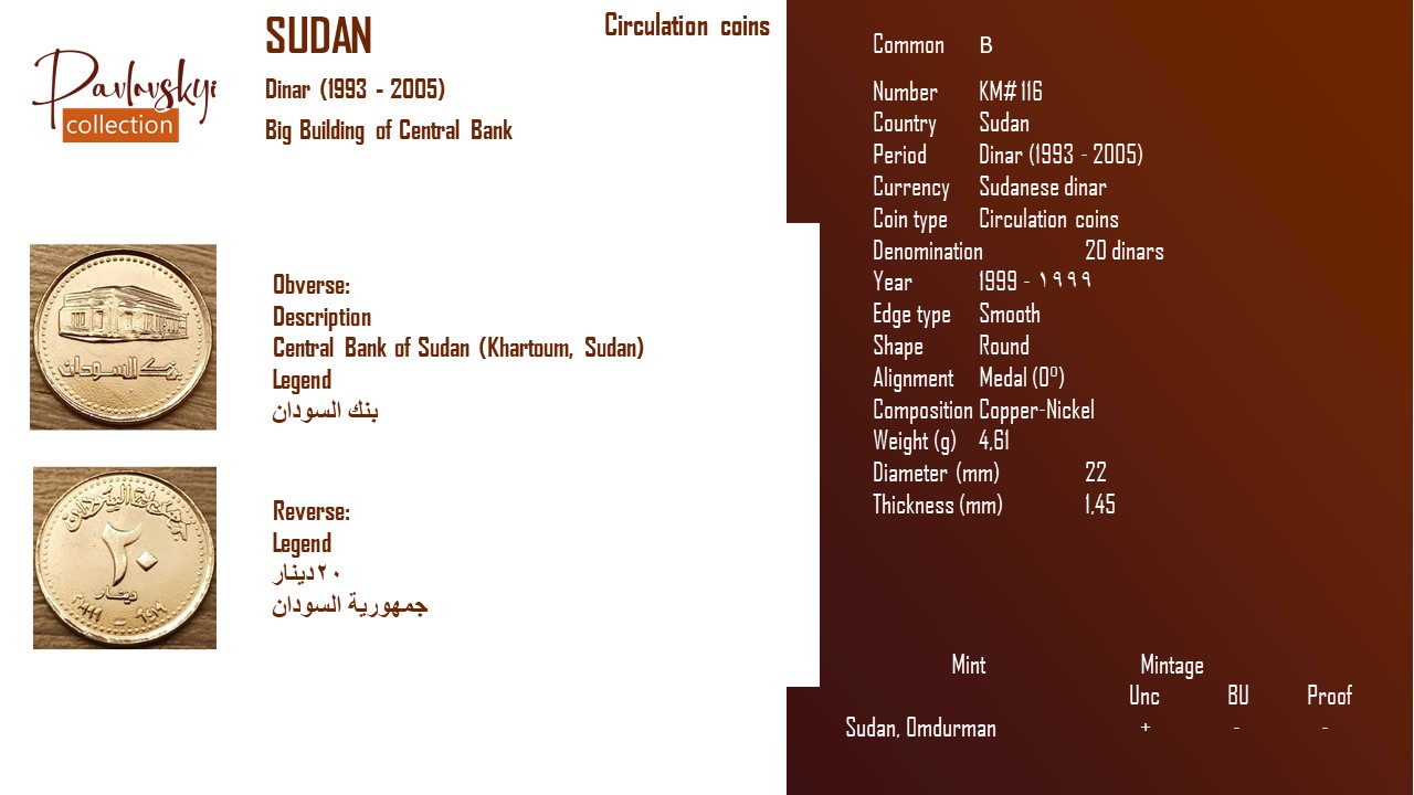 Ви зараз переглядаєте Sudan 20 dinars 1999 – ١٩٩٩