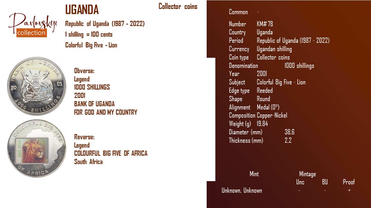 Детальніше про статтю Uganda 1000 shillings 2001