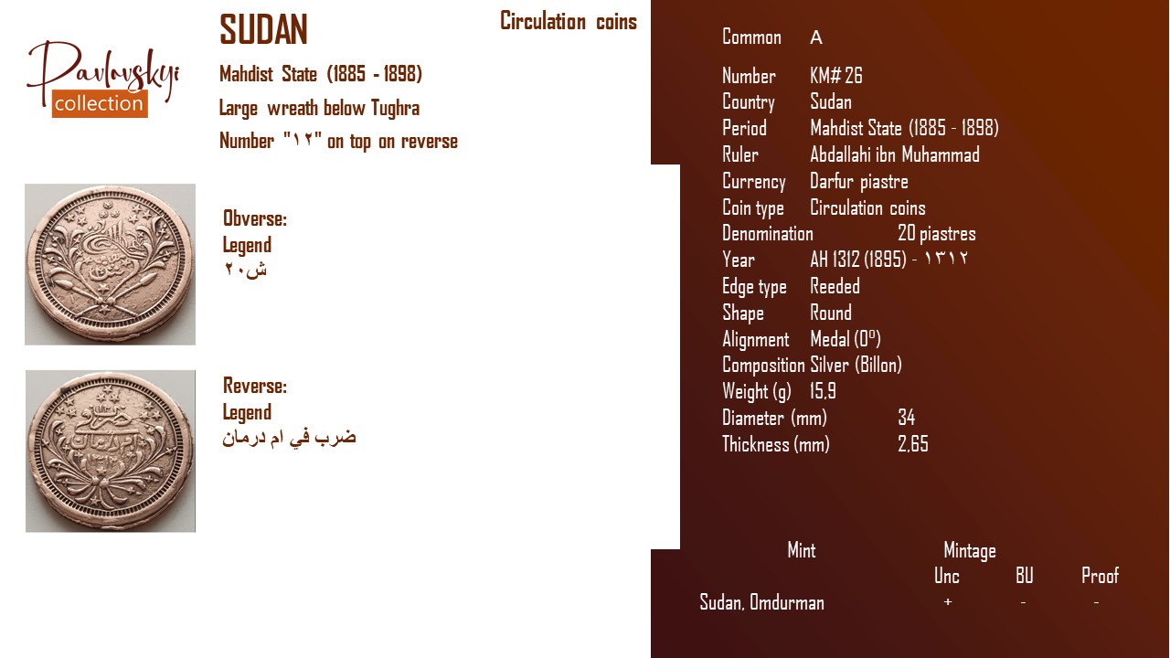 Детальніше про статтю Sudan 20 piastres AH 1312 (1895) – ١٣١٢