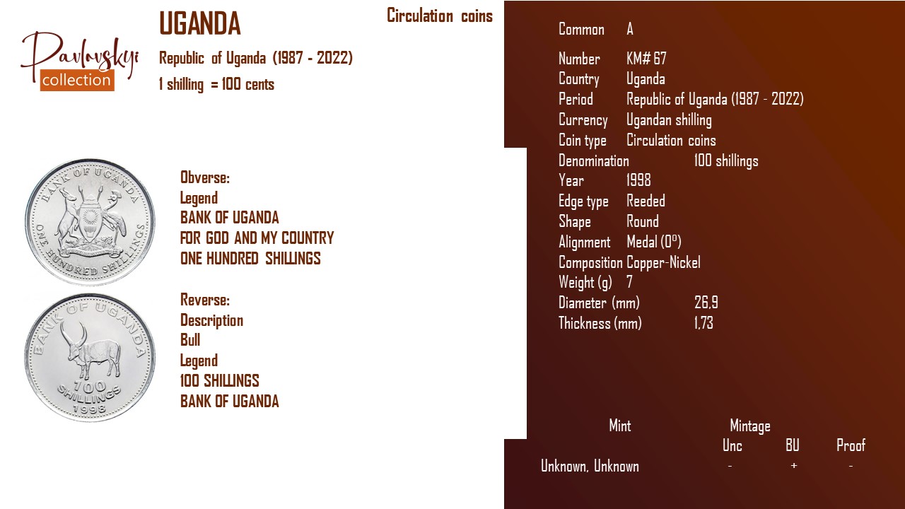 Детальніше про статтю Uganda 100 shillings 1998