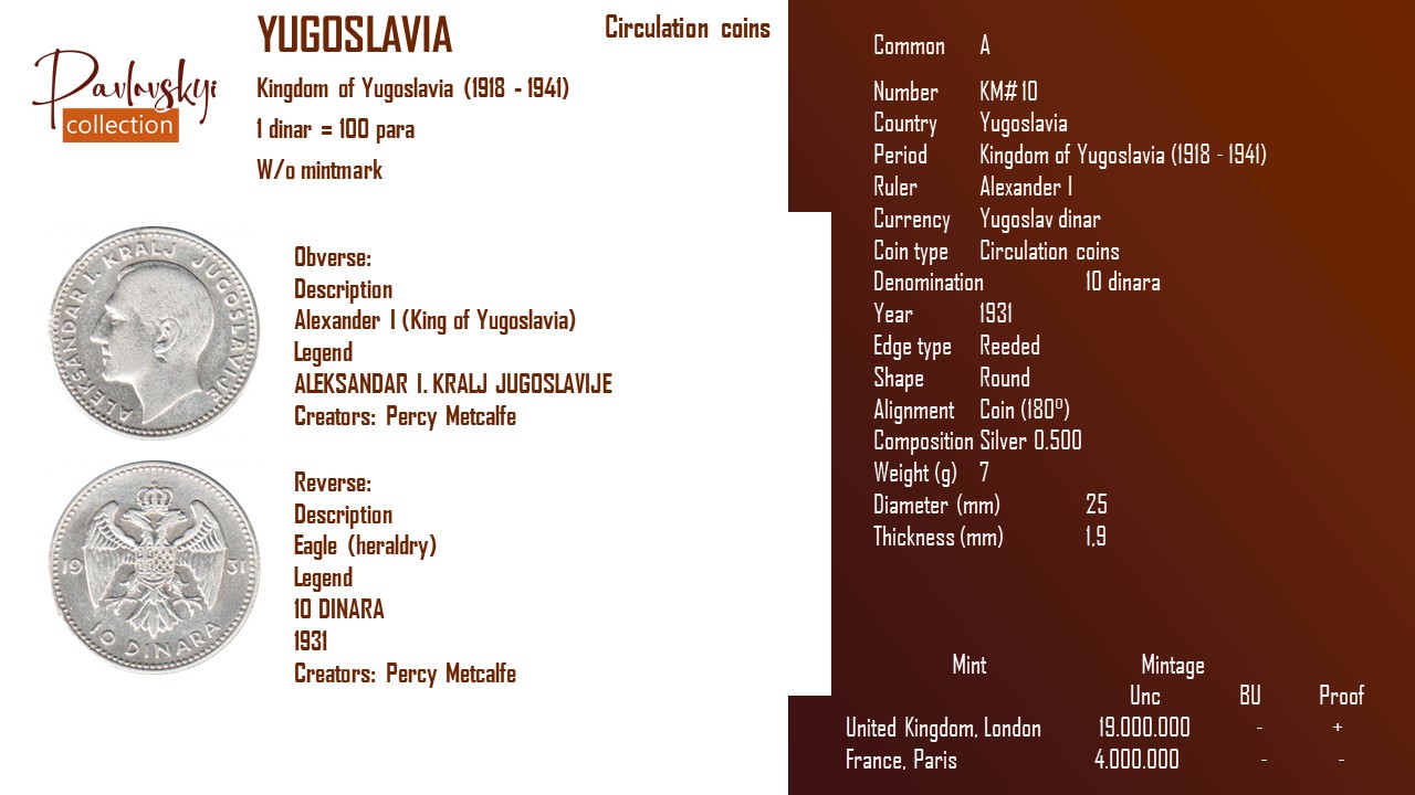 Детальніше про статтю Yugoslavia 10 dinara 1931