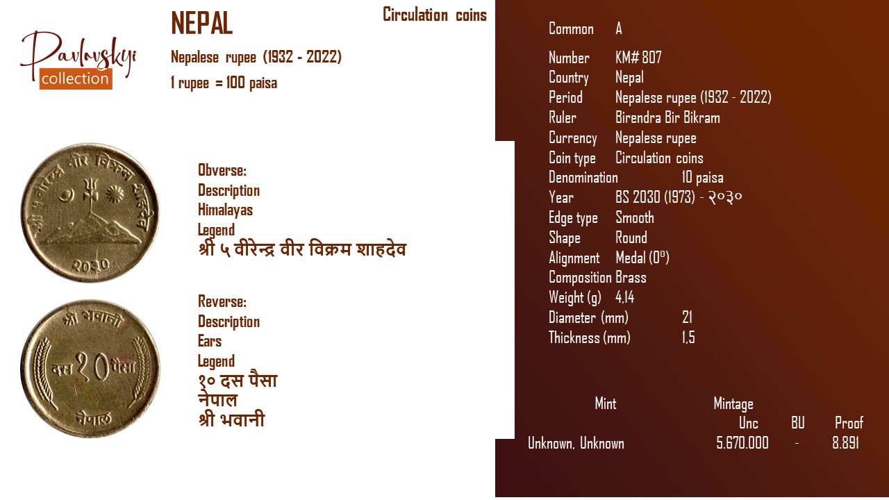 Детальніше про статтю Nepal 10 paisa BS 2030 (1973) – २०३०