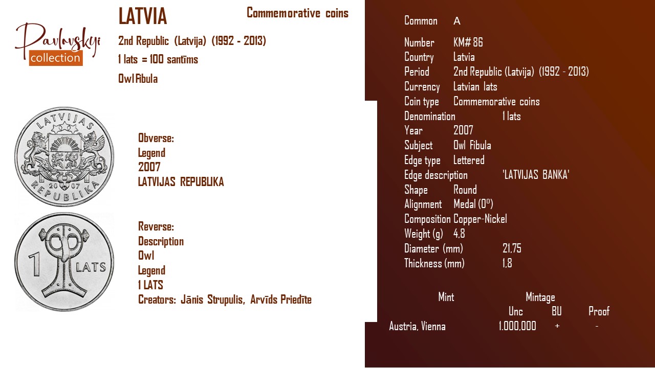 Детальніше про статтю Latvia 1 lats 2007