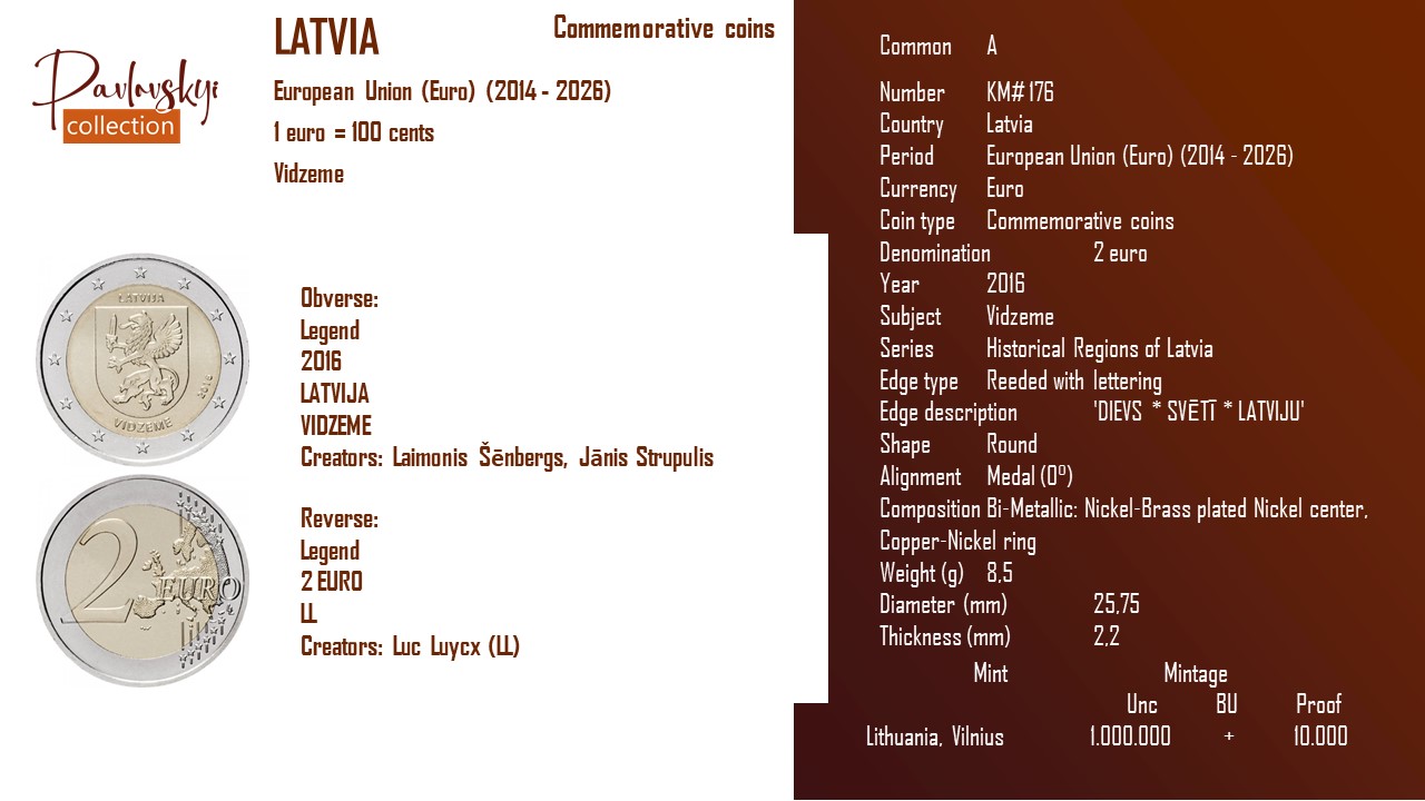 Детальніше про статтю Latvia 2 euro 2016