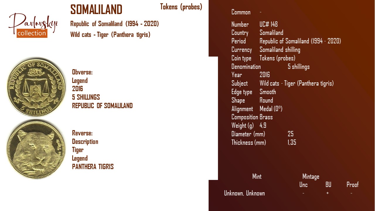 Ви зараз переглядаєте Somaliland 5 shillings 2016