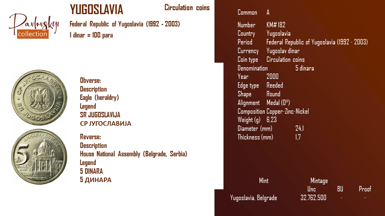 Детальніше про статтю Yugoslavia 5 dinara 2000