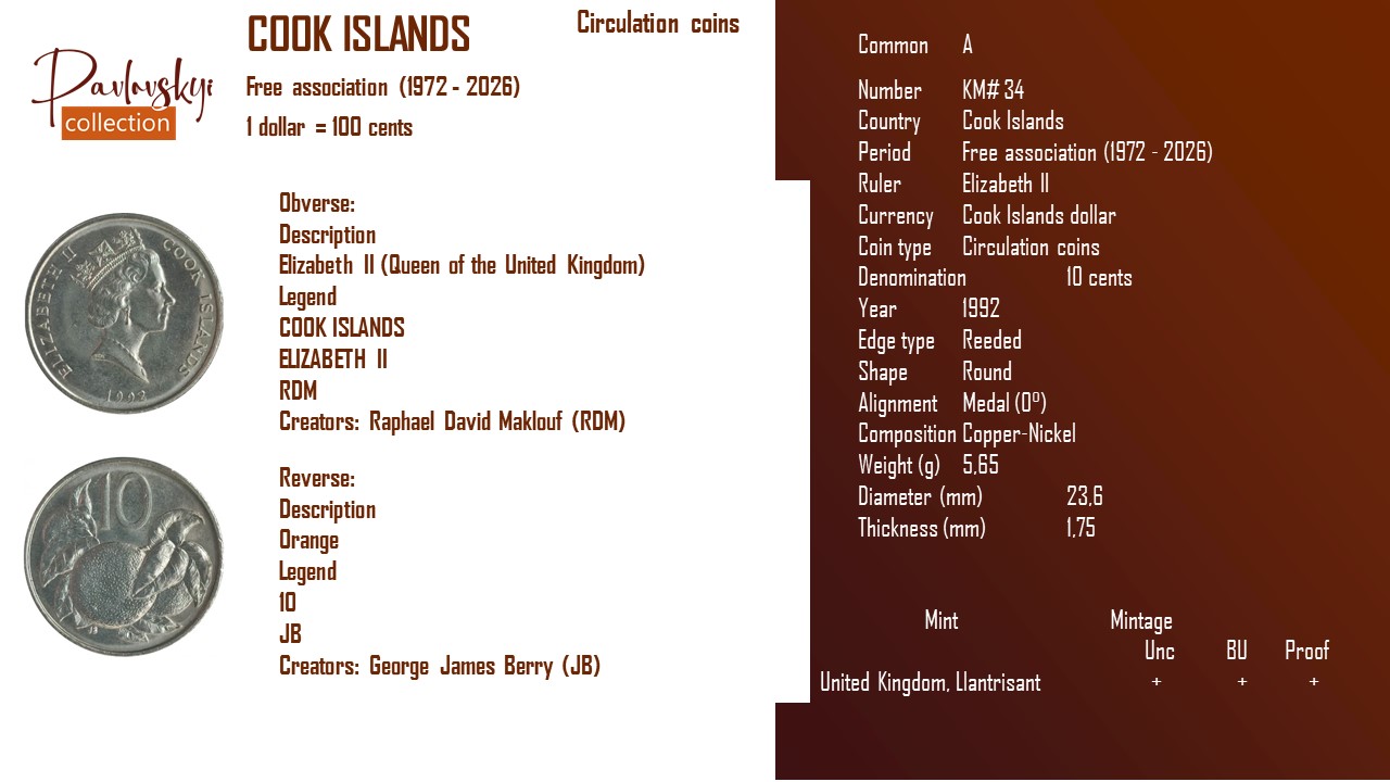 Детальніше про статтю Cook Islands 10 cents 1992