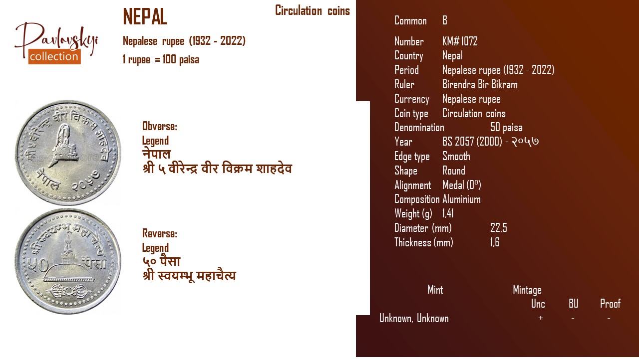 Детальніше про статтю Nepal 50 paisa BS 2057 (2000) – २०५७