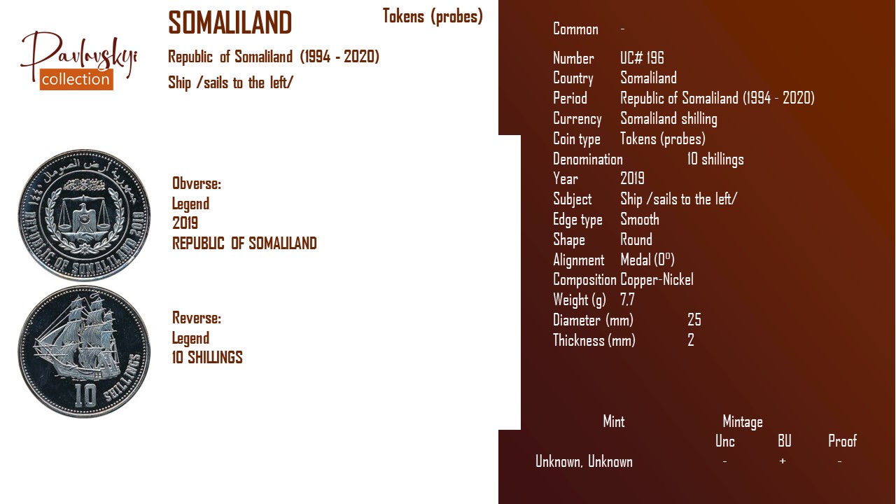 Ви зараз переглядаєте Somaliland 10 shillings 2019