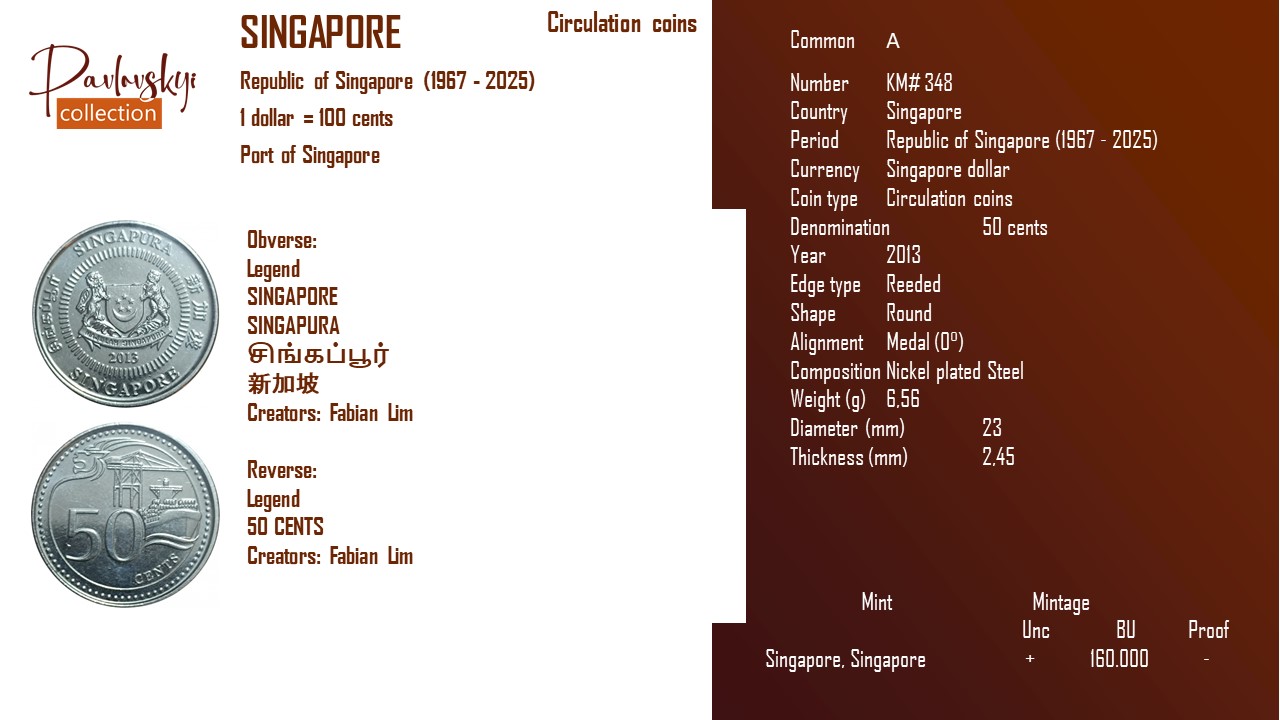 Ви зараз переглядаєте Singapore 50 cents 2013