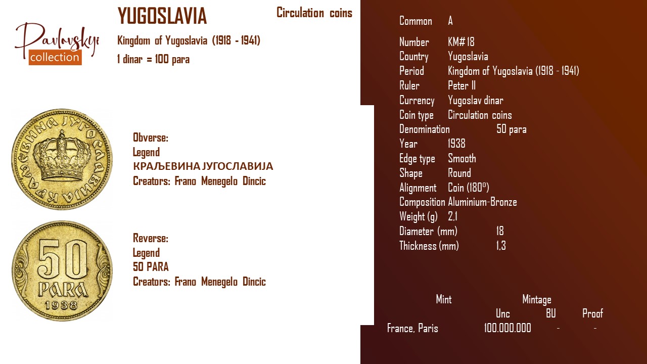 Ви зараз переглядаєте Yugoslavia 50 para 1938