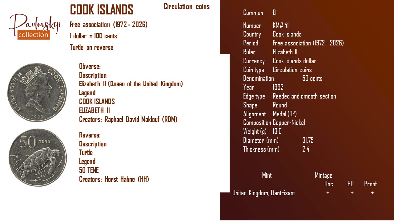 Детальніше про статтю Cook Islands 50 cents 1992