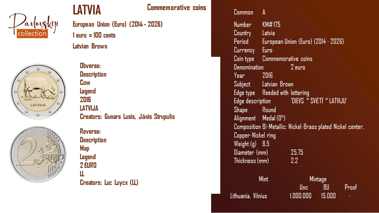 Детальніше про статтю Latvia 2 euro 2016
