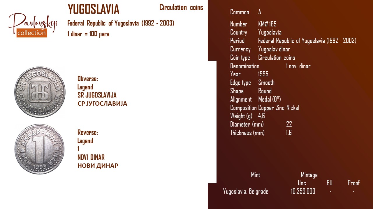 Детальніше про статтю Yugoslavia 1 novi dinar 1995