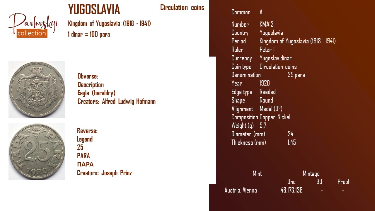 Детальніше про статтю Yugoslavia 25 para 1920