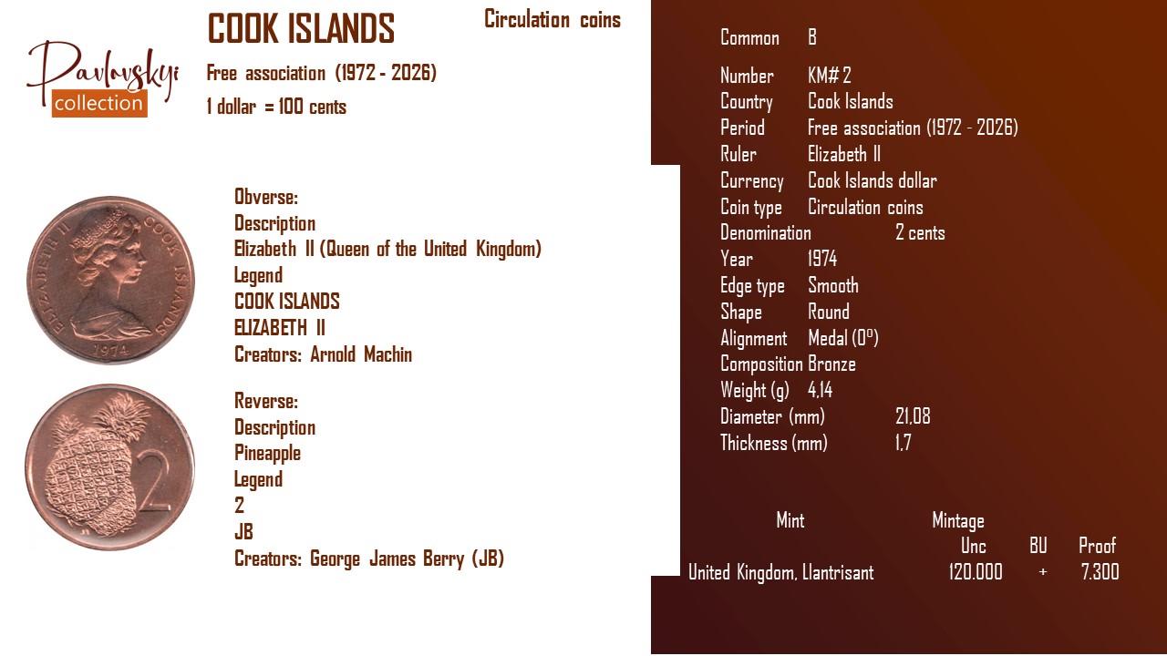 Детальніше про статтю Cook Islands 2 cents 1974