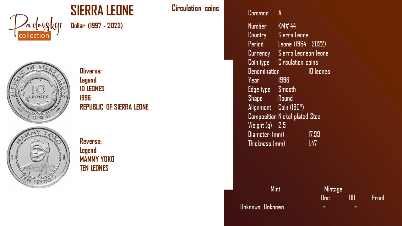 Детальніше про статтю Sierra Leone 10 leones 1996