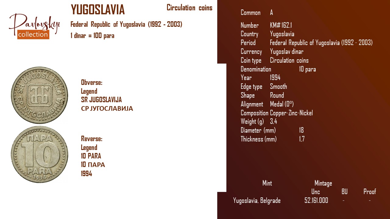 Детальніше про статтю Yugoslavia 10 para 1994