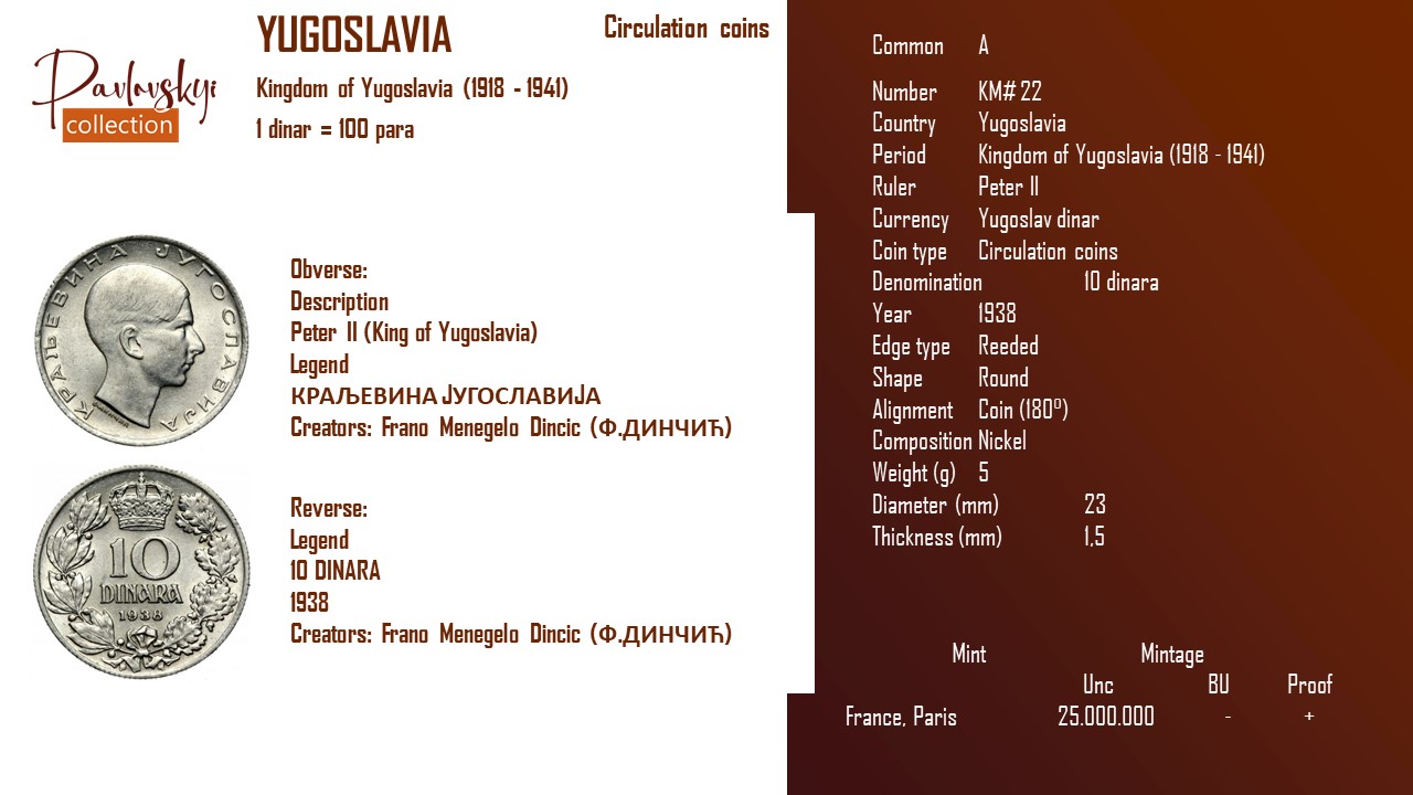 Детальніше про статтю Yugoslavia 10 dinara 1938