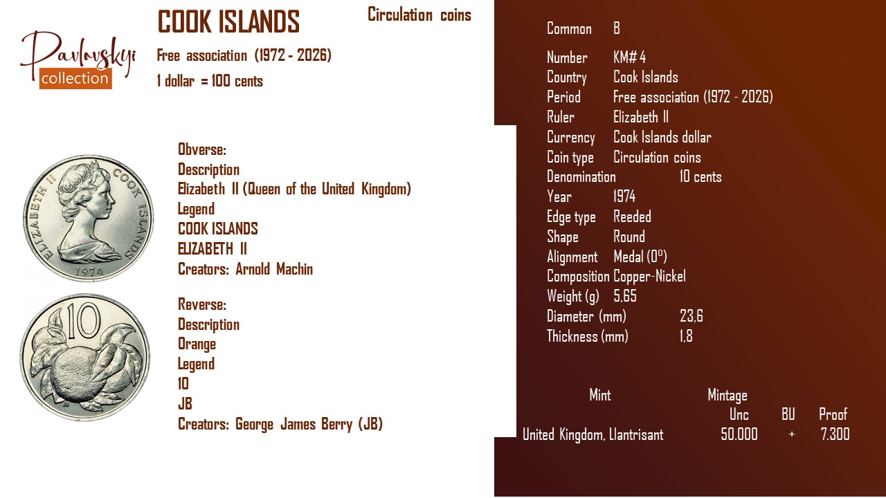 Детальніше про статтю Cook Islands 10 cents 1974