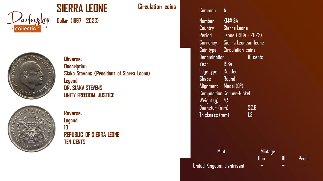Детальніше про статтю Sierra Leone 10 cents 1984