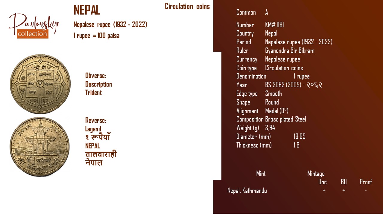 Ви зараз переглядаєте Nepal 1 rupee BS 2062 (2005) – २०६२
