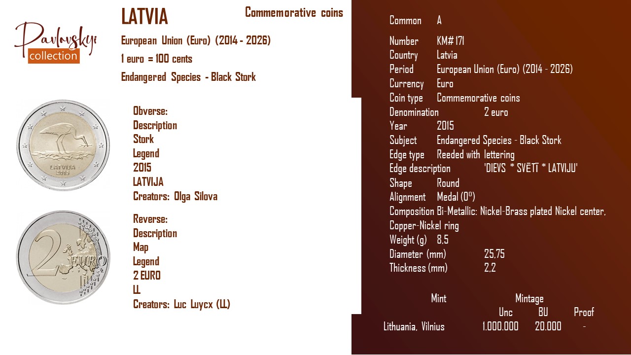 Детальніше про статтю Latvia 2 euro 2015
