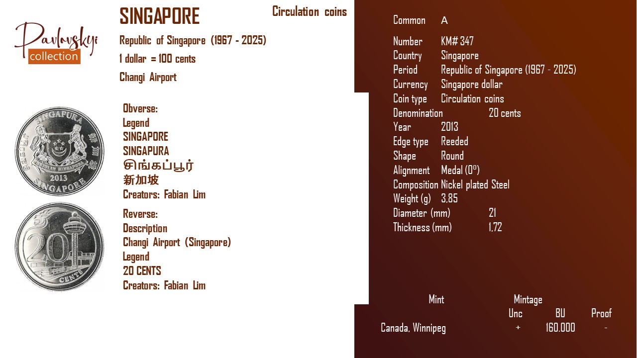 Детальніше про статтю Singapore 20 cents 2013