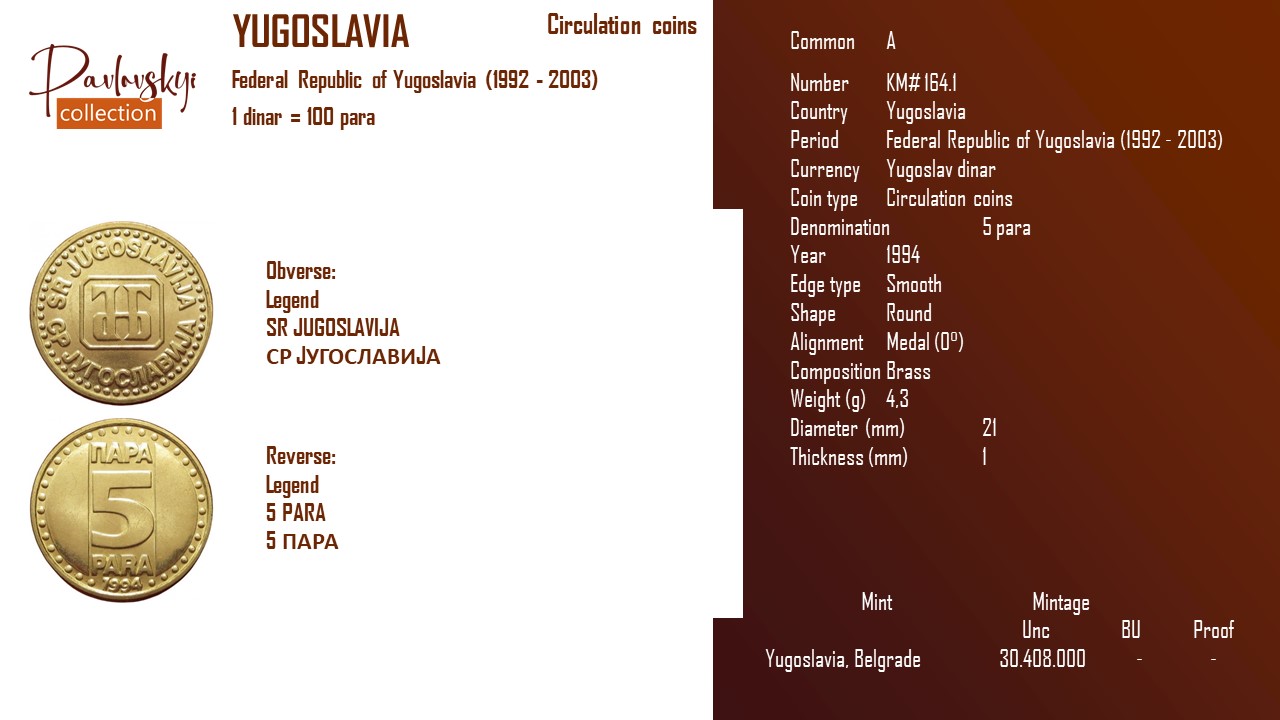 Детальніше про статтю Yugoslavia 5 para 1994