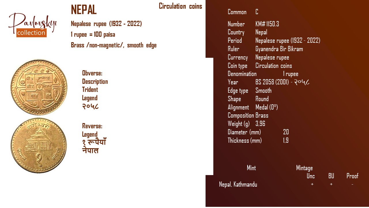Ви зараз переглядаєте Nepal 1 rupee BS 2058 (2001) – २०५८