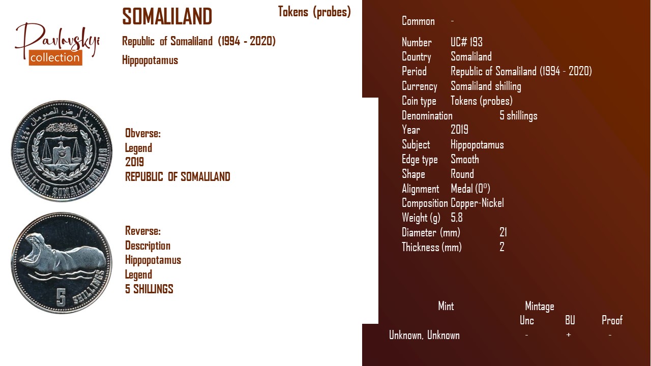 Детальніше про статтю Somaliland 5 shillings 2019
