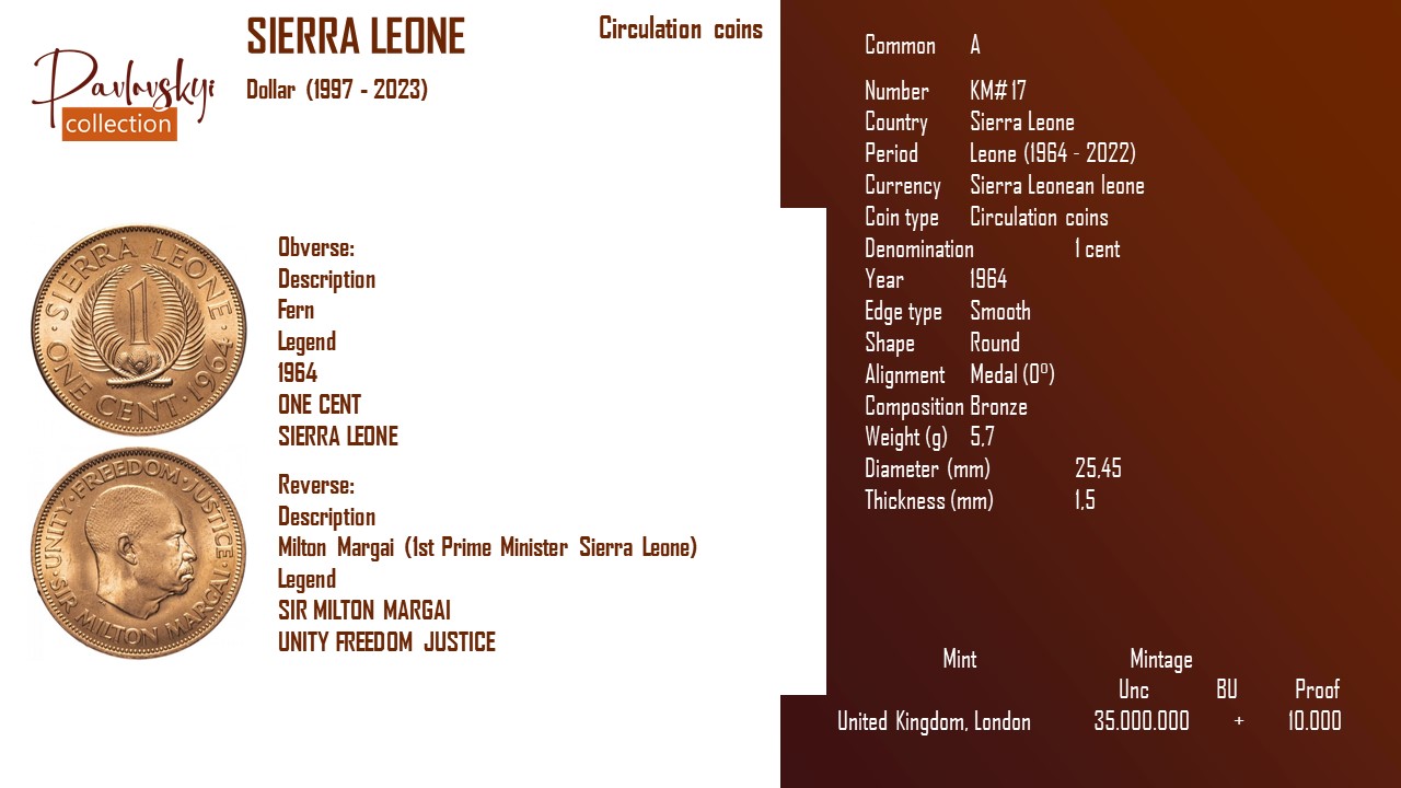 Детальніше про статтю Sierra Leone 1 cent 1964