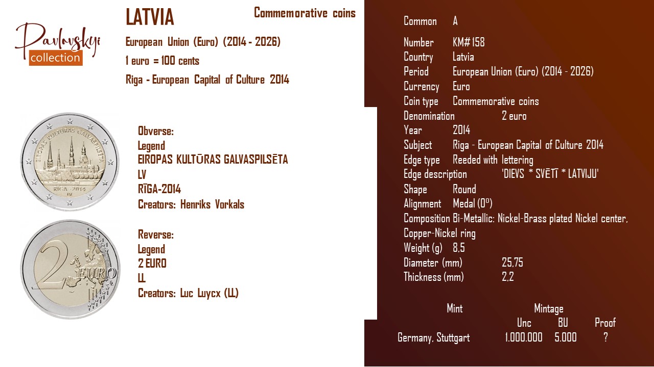 Детальніше про статтю Latvia 2 euro 2014