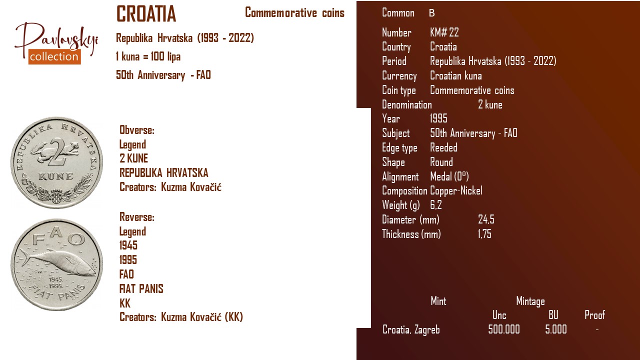 Детальніше про статтю Croatia 2 kuna 1995