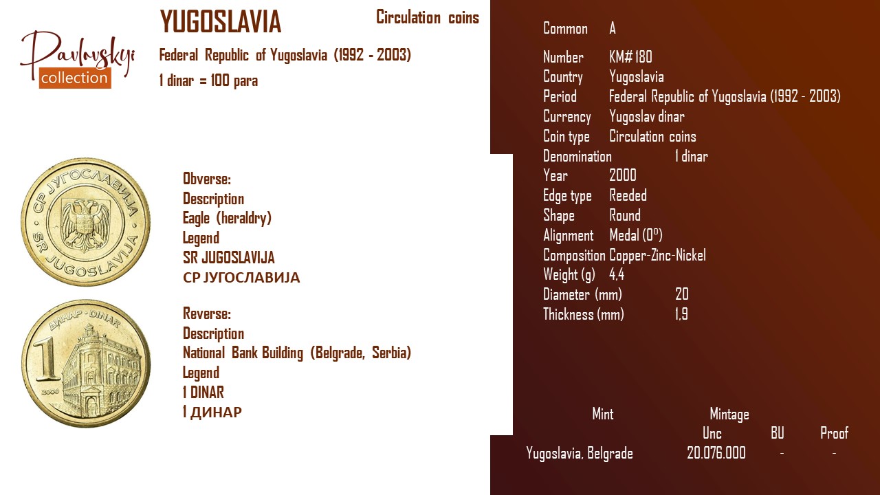 Детальніше про статтю Yugoslavia 1 dinar 2000