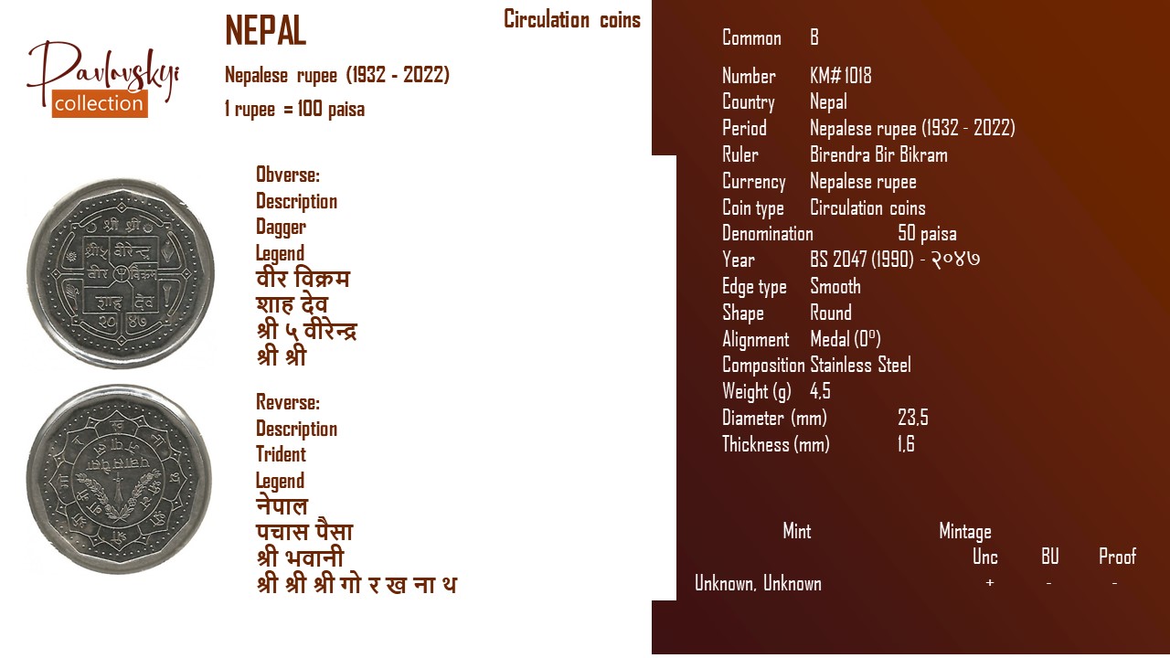 Детальніше про статтю Nepal 50 paisa BS 2047 (1990) – २०४७