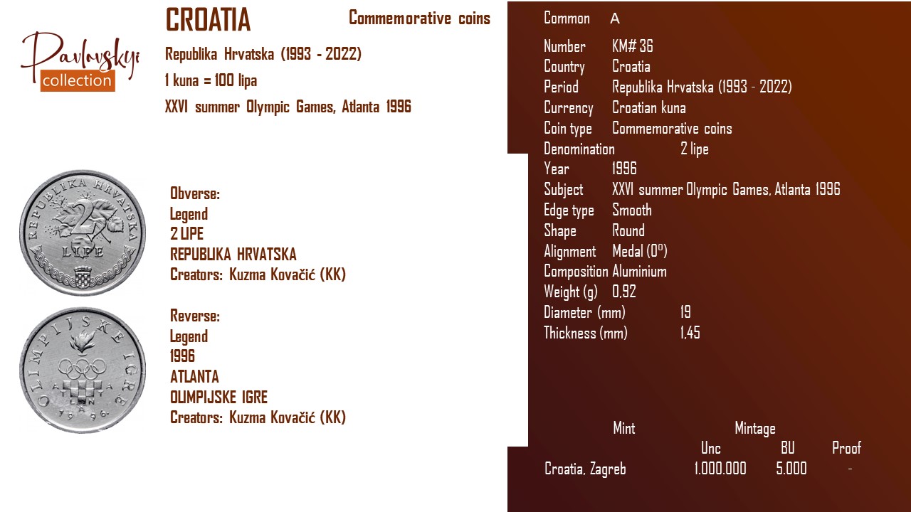 Детальніше про статтю Croatia 2 lipe 1996
