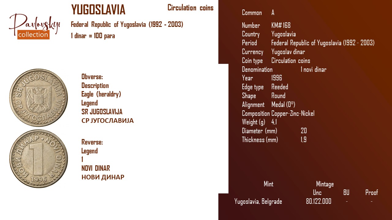 Детальніше про статтю Yugoslavia 1 novi dinar 1996