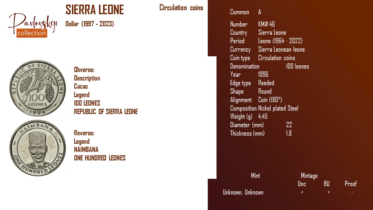 Детальніше про статтю Sierra Leone 100 leones 1996