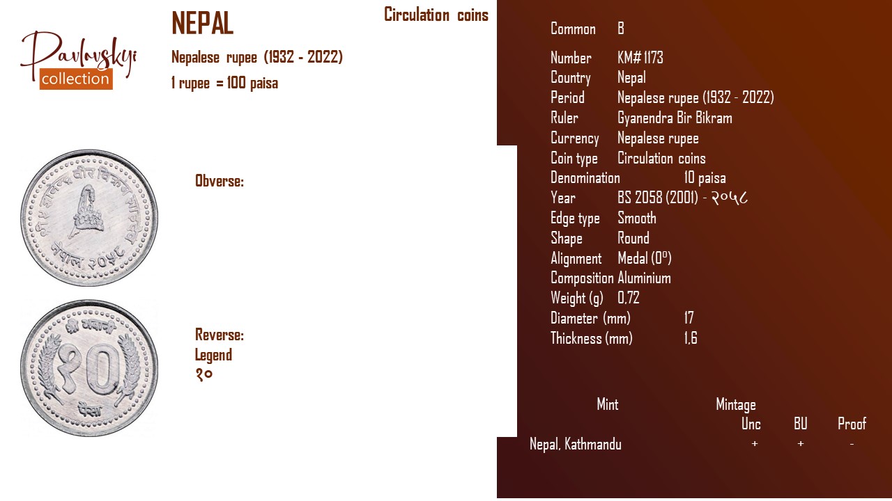Детальніше про статтю Nepal 10 paisa BS 2058 (2001) – २०५८
